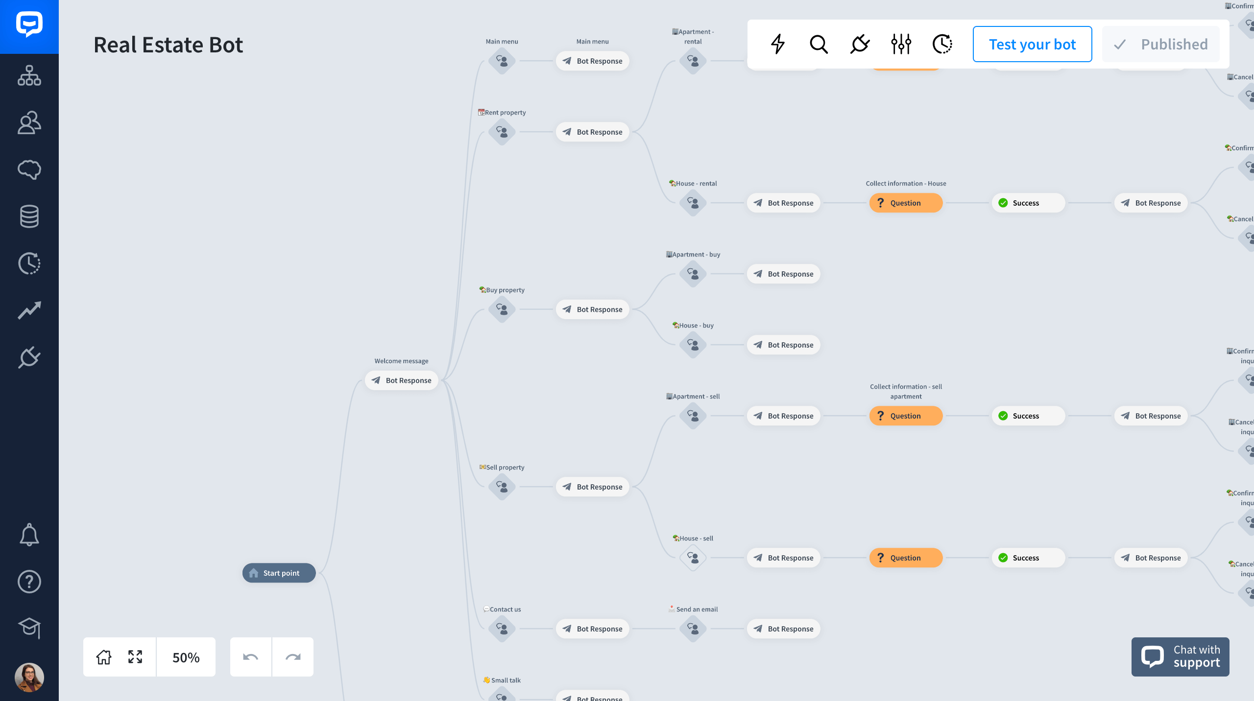 real estate bot in Visual Builder