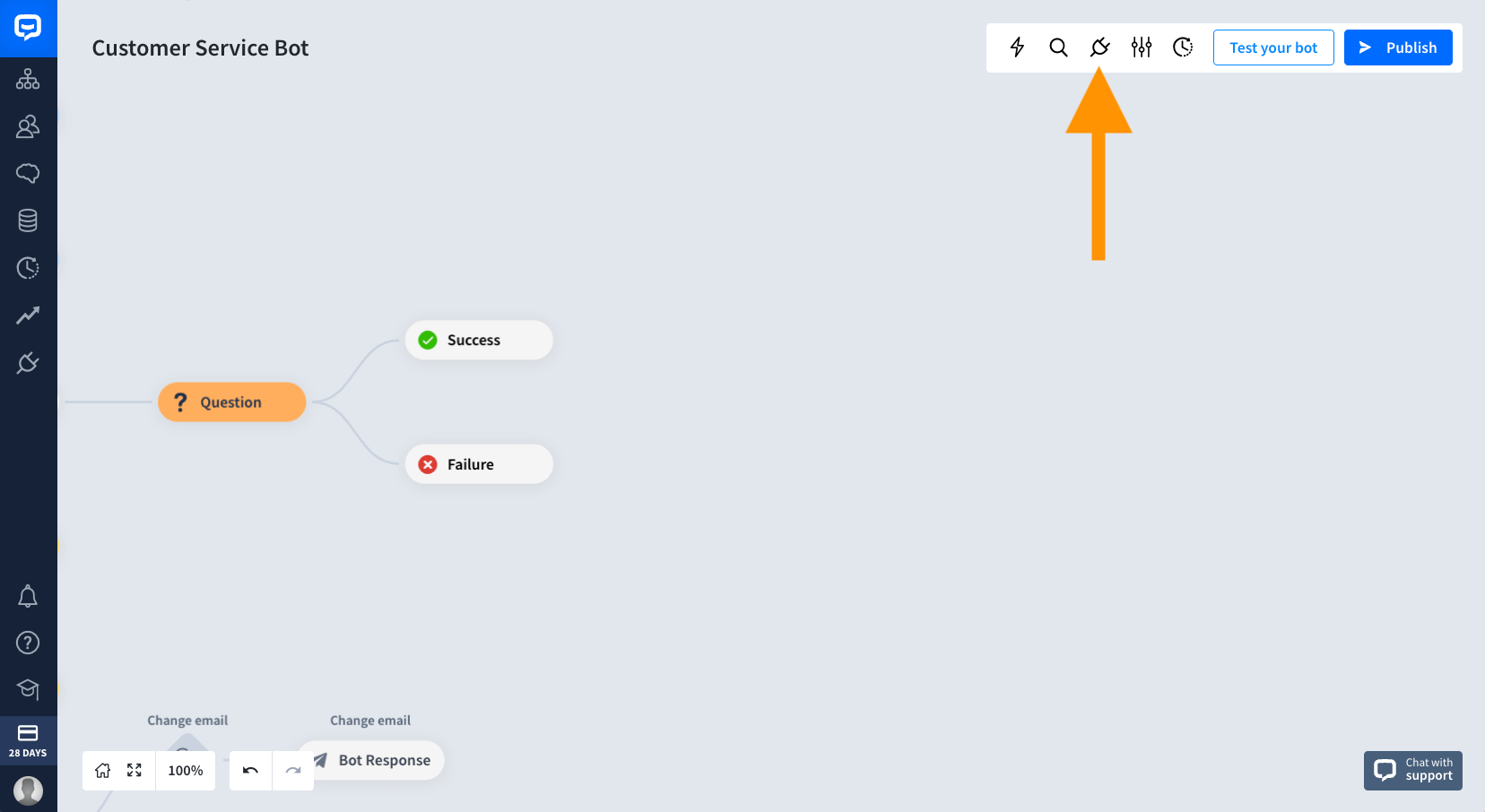ChatBot Integrations