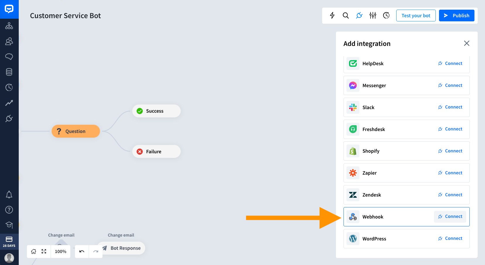 ChatBot Webhooks