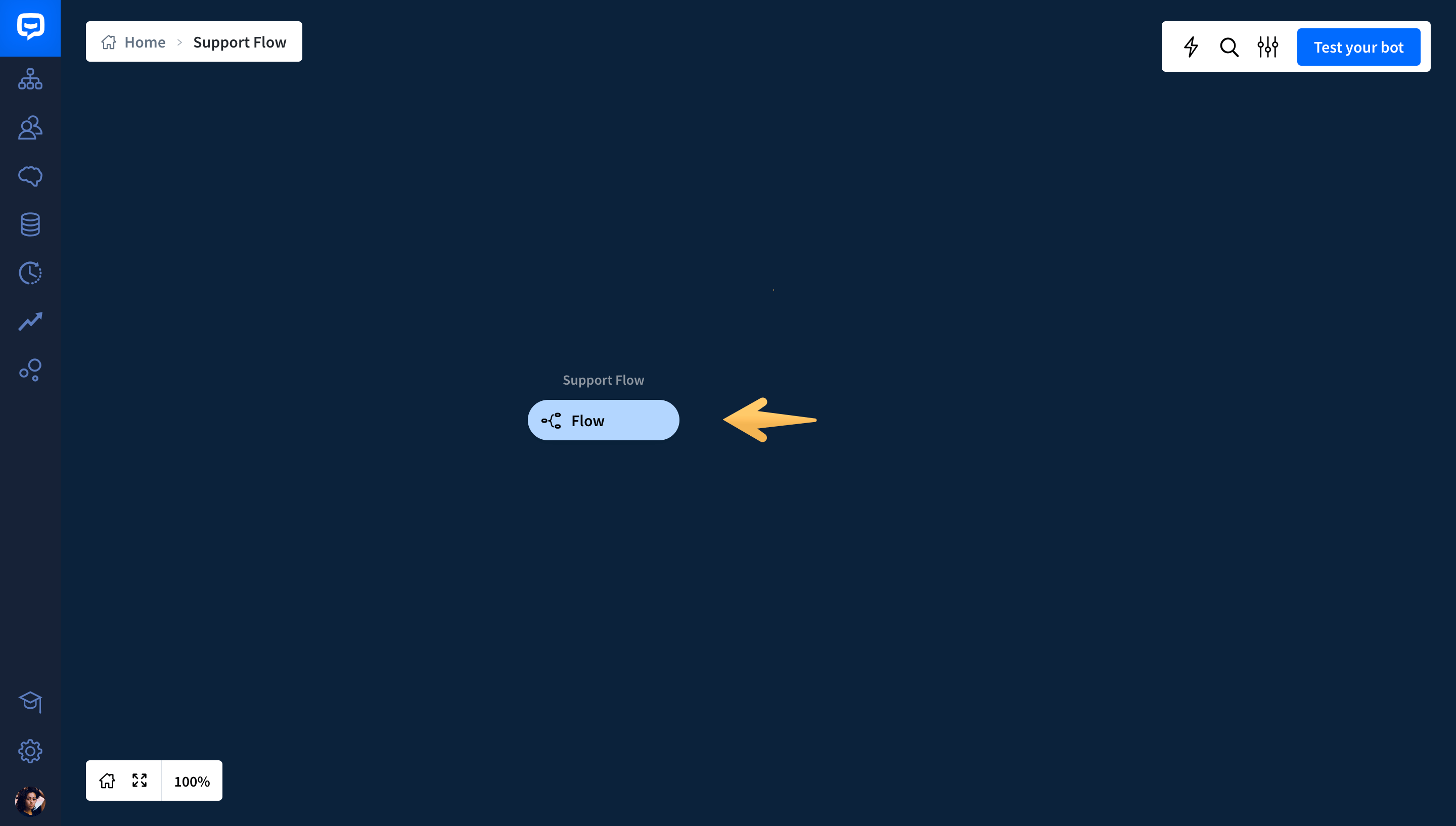chatbot flow dashboard