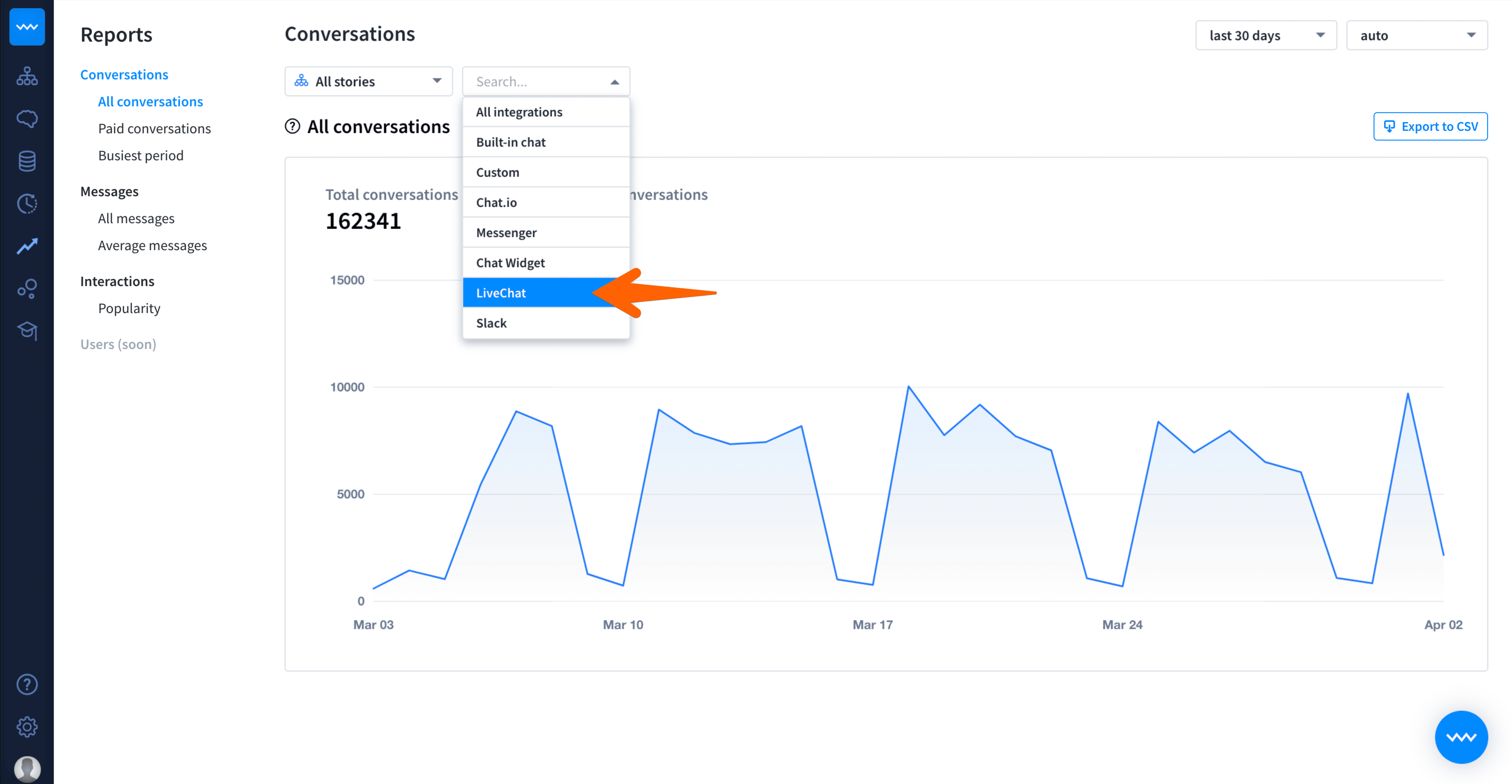 View single integration in Reports