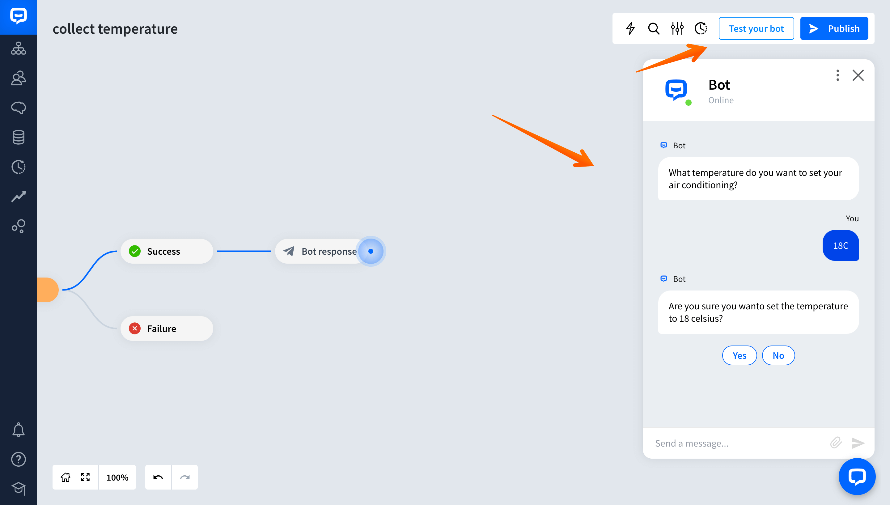 chatbot temperature entity